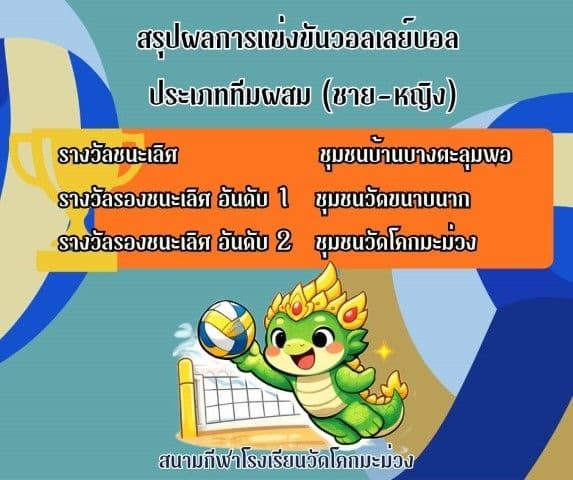 โครงการแข่งขันกีฬา กรีฑา ภายในตำบลขนาบนาก ประจำปี 2569 10-11 เมษายน 2569 ณ โรงเรียนวัดโคกมะม่วง
